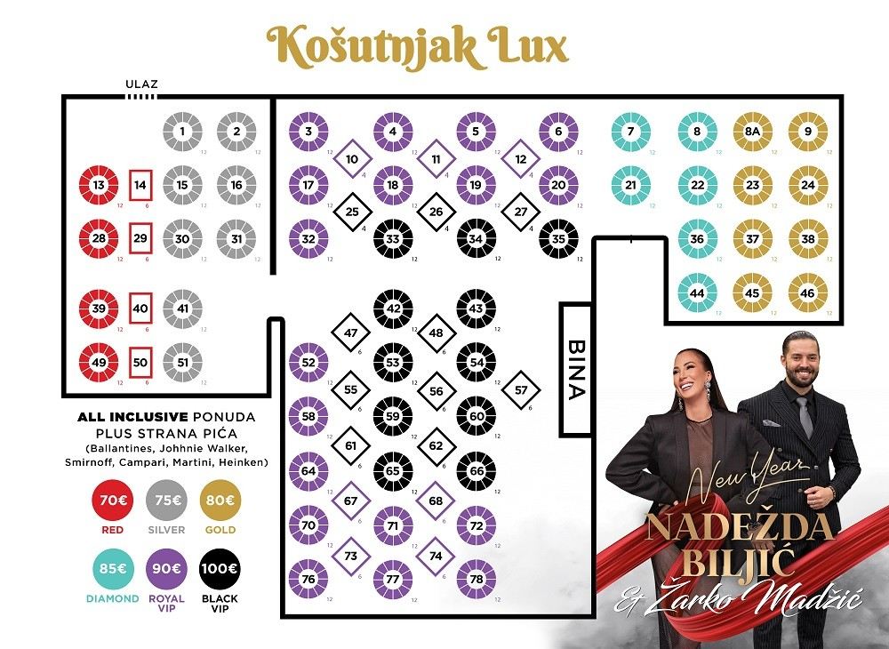 Mapa sedenja - Restoran Košutnjak Lux Nova godina